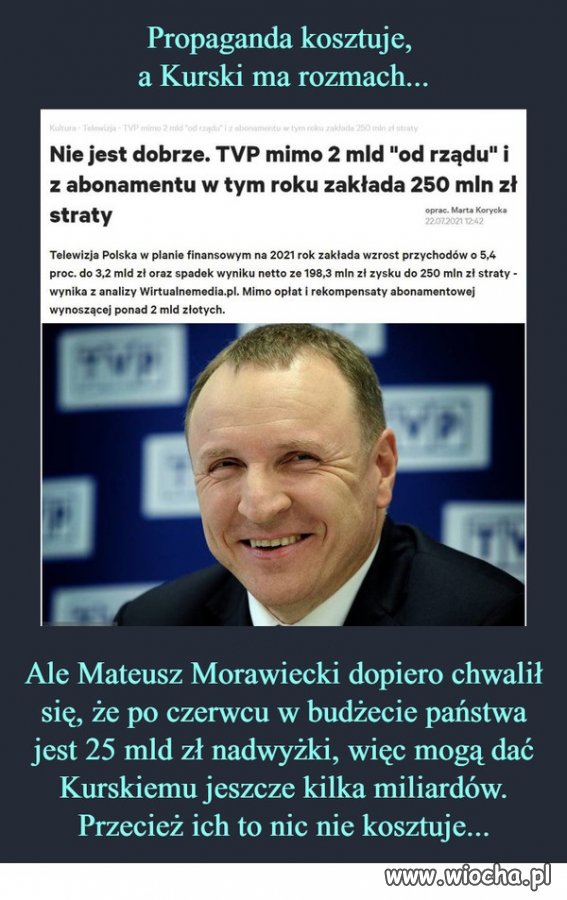 Taka sytuacja