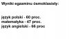 Idealni wyborcy: głupi, bogobojni i nieumiejący czytać i pisać