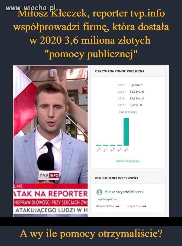 Tak się okrada nie państwo a podatników.
