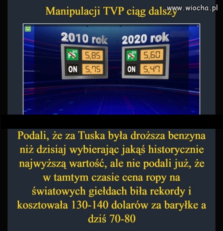 Manipulacja tvp