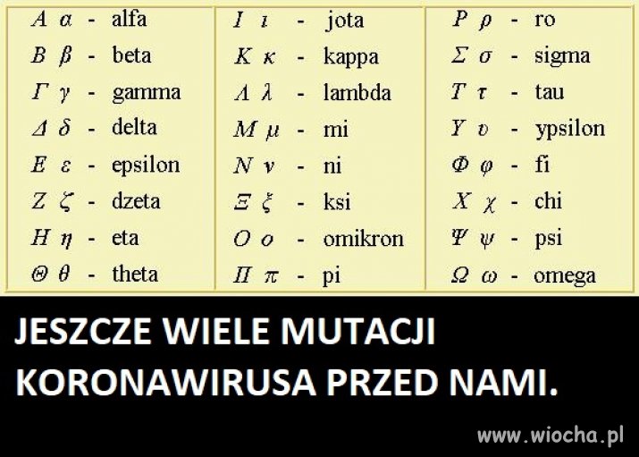 Przed Nami jeszcze wiele mutacji