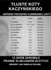 PiS pokazał jak wygląda prawdziwa korupcja i złodziejstwo!