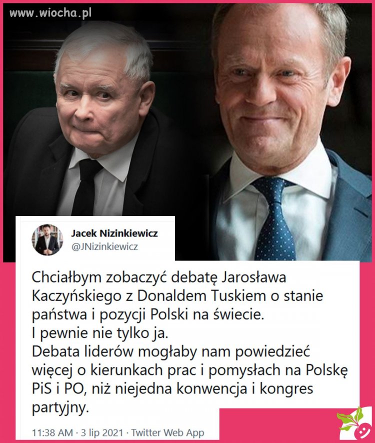 W punkt