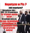 Tytuł zbędny