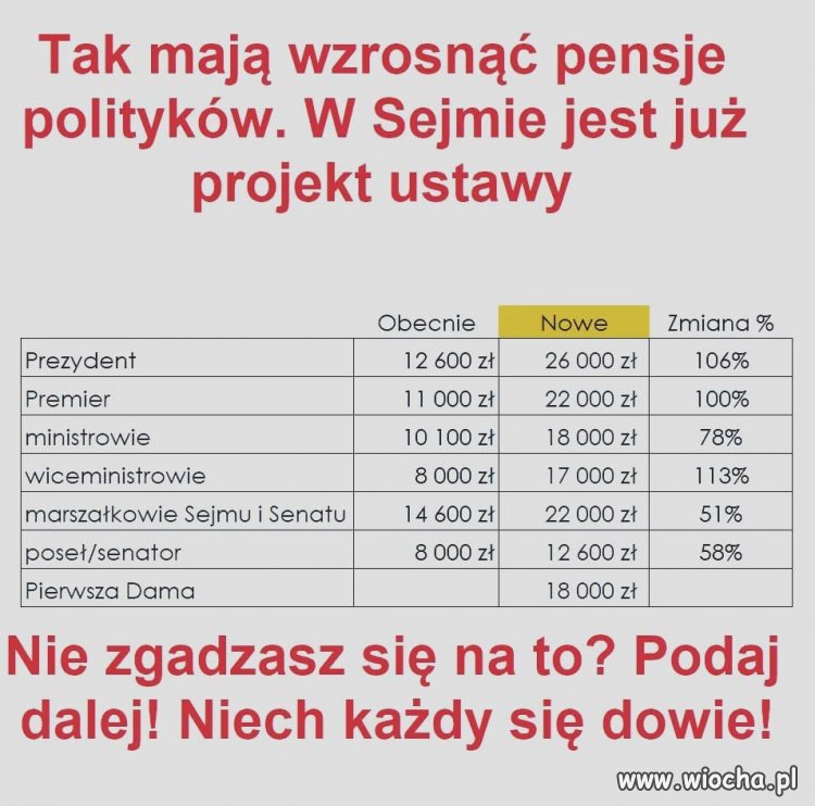 Jeżeli to prawda, to dlaczego dla  żony pajaca 18 tys