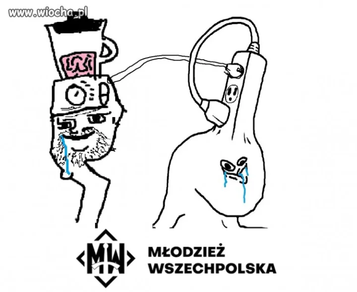 Młodzież 