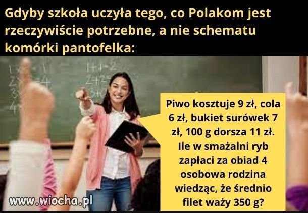 Na czasie