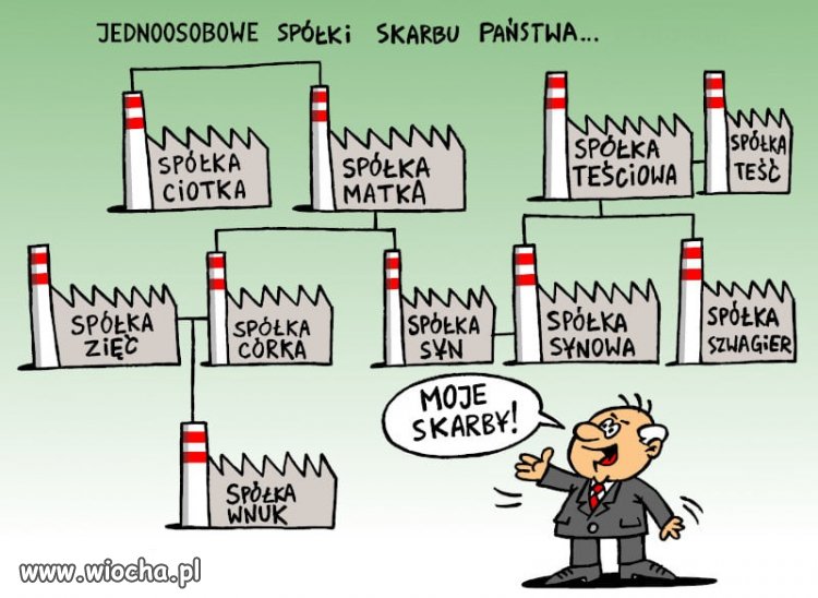 Galeria Zbirka