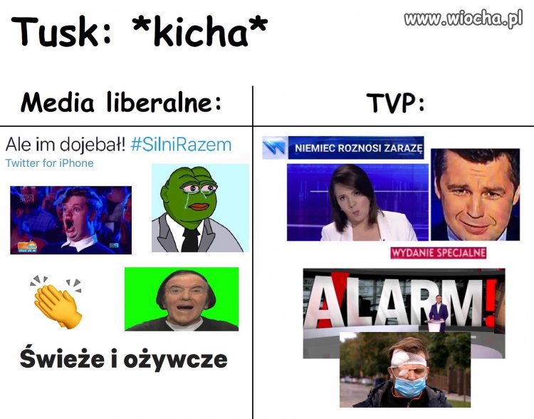 Taka sytuacja   