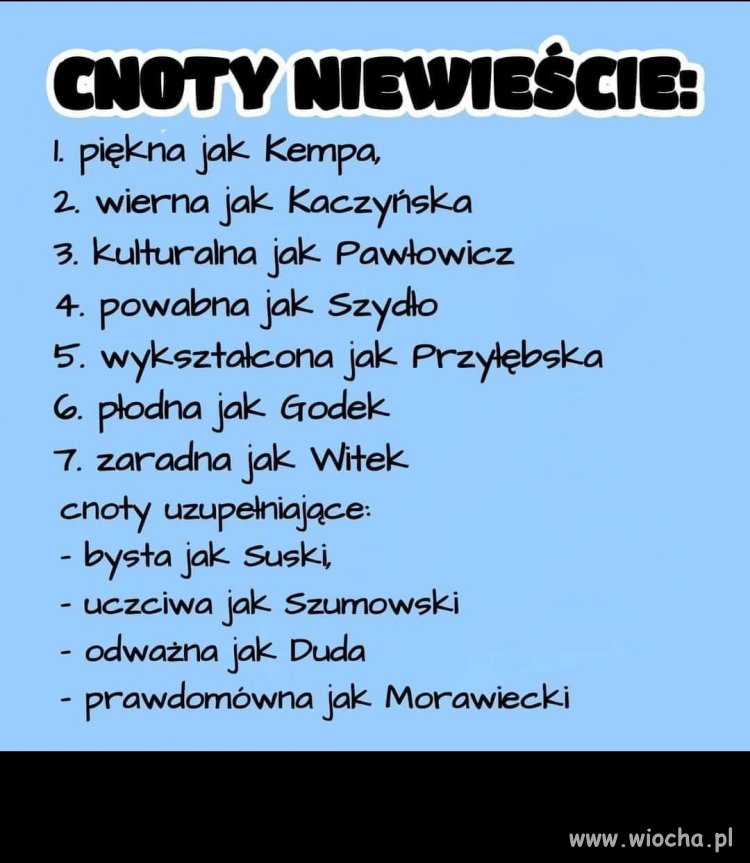 Partyjne