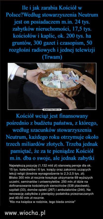 Tak wyglada grabienie Polski, przez sekte kosciola