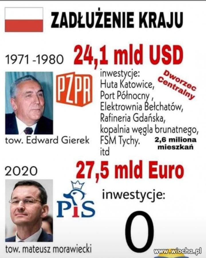 Taka sytuacja   
