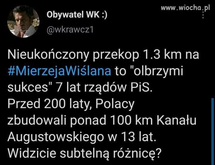 Sukces