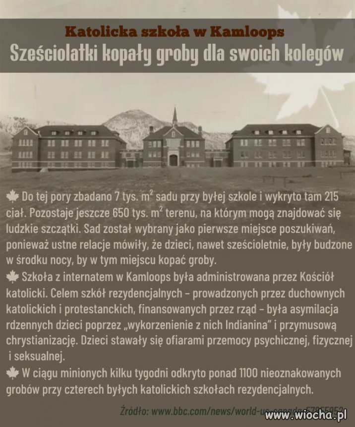 W tej szkole dzieci były budzone w nocy, by kopać groby dla swoich kolegów.