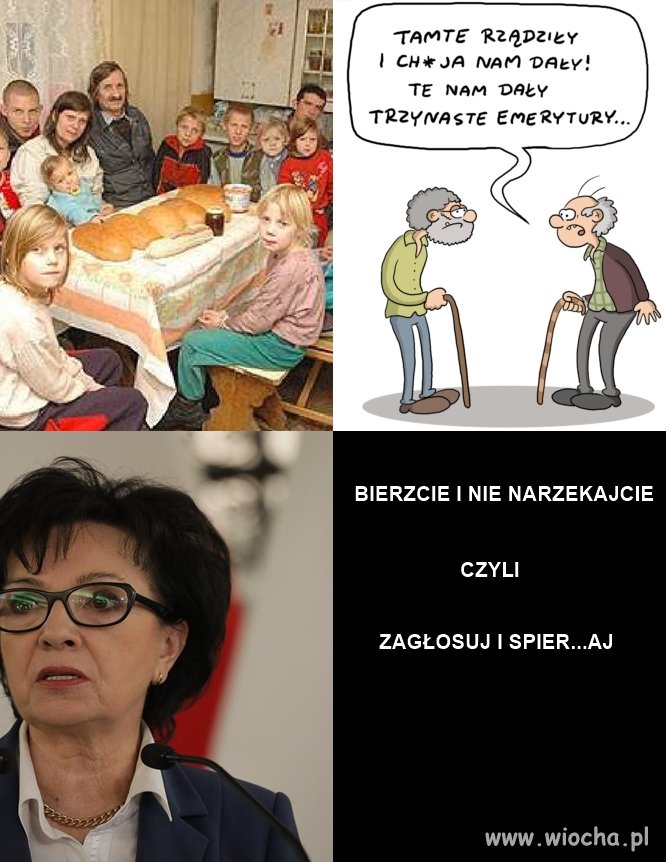 A p.Witek uposażenie