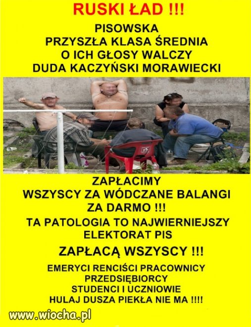 PISOWSKA PRZYSZŁA KLASA ŚREDNIA