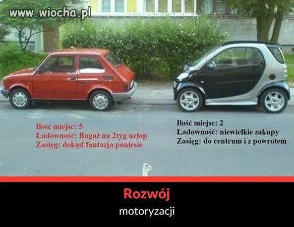 Jakieś wątpliwości 