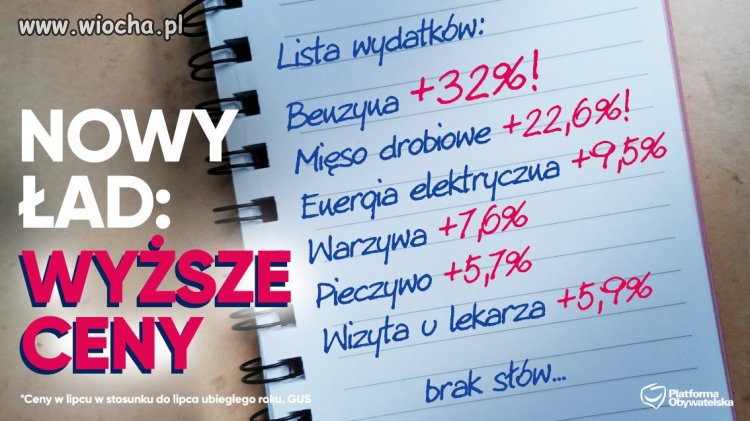 Wszystko jasne.
