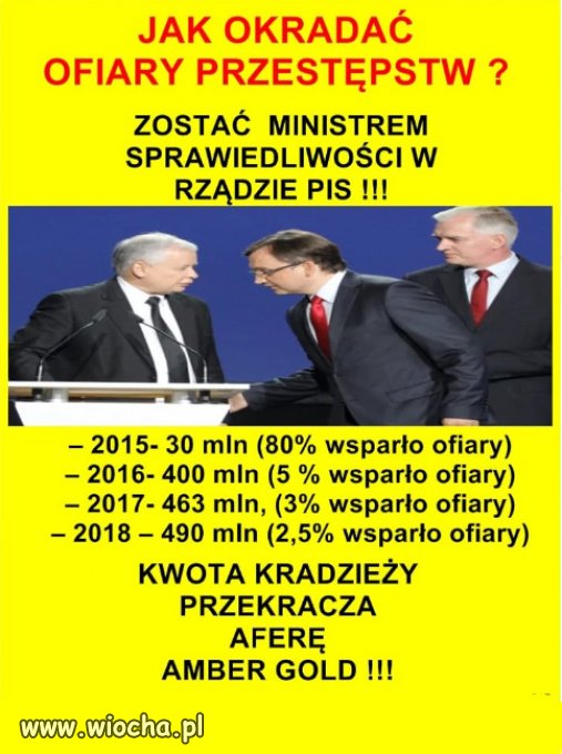 Prawica kradnie gdzie popadnie...