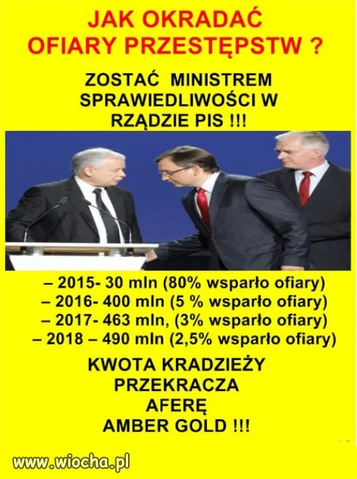 Prawica kradnie gdzie popadnie...