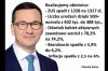 Patologiczny kłamca, obrzydliwy manipulator, żałosny karierowicz…