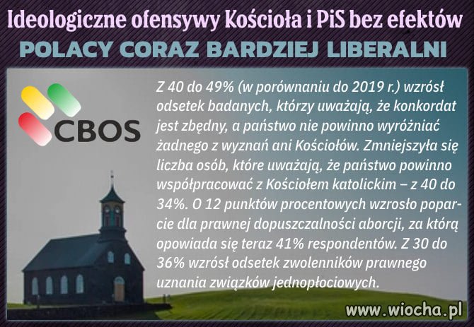 Powoli, powolutku ale zaczyna to iść w dobrą ...