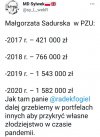 Ale o tym jest cicho
