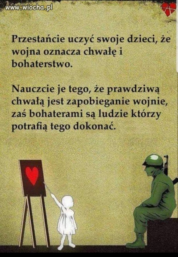 Na czasie w dzisiejszym świecie 