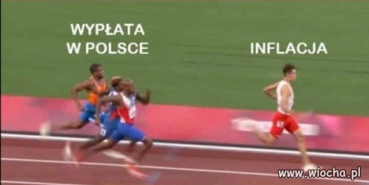 Na czasie