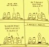 Spada liczba powołań do stanu kapłańskiego. 