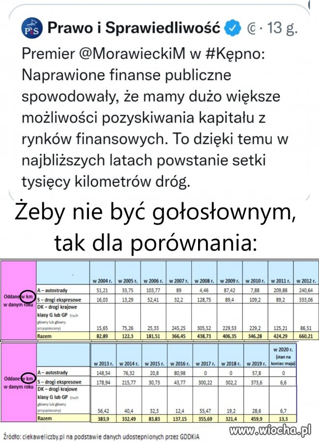 Po konsultacji z pięcioma ekspertami od bajkopisarstwa uznali zgodnie, że żaden Dżin z butelki nie wykonałby  tych bredni. Więc skasowali wpis.