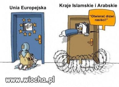 Tak to w skrócie wygląda.