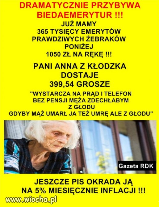 GUS: Rośnie liczba ubogich i potrzebujących w Polsce
