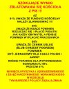Polacy nie chcą władzy katotalibanów i PiSlandii..