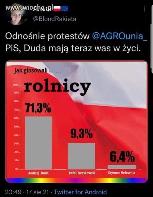 A tak pięknie wam obiecywali i co...