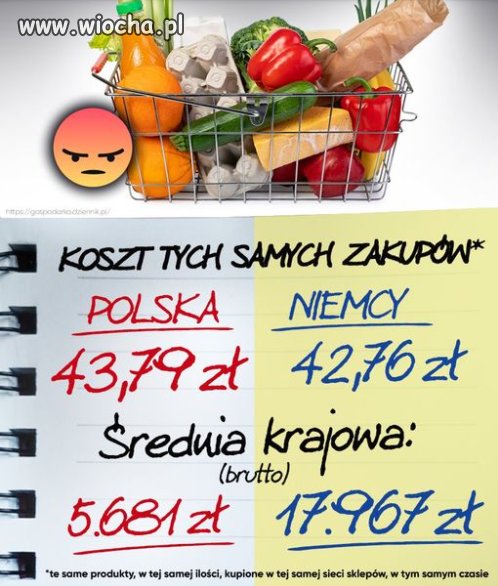 Doganiamy zachód a nawet przeganiamy