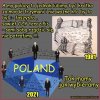 Historia lubi się powtarzać