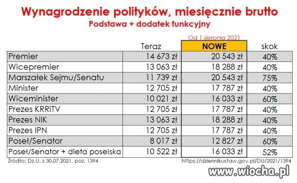 Ręce opadają