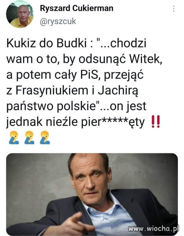 Co to się z człowiekiem 