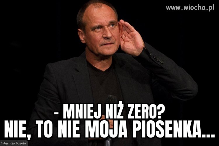 Tytuł piosenki ?