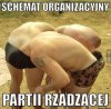Taka sytuacja