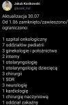 Co tam szpitale i oddziały