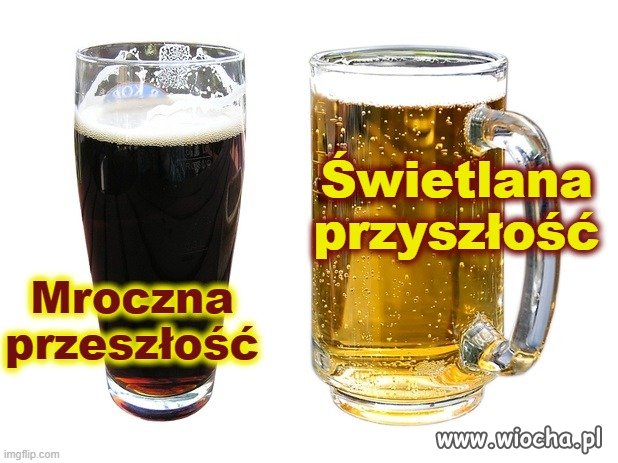 Rozważania
