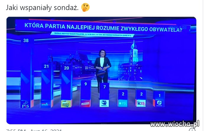 A ten zwykły obywatel