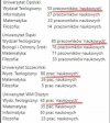 Z takimi kadrami na pewno zbudujemy bogatą i silną
