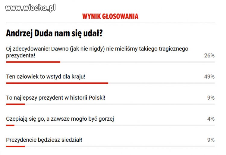Tak oceniaja notariusza Kaczynskiego...