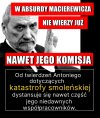 Antek i jego wyczyny