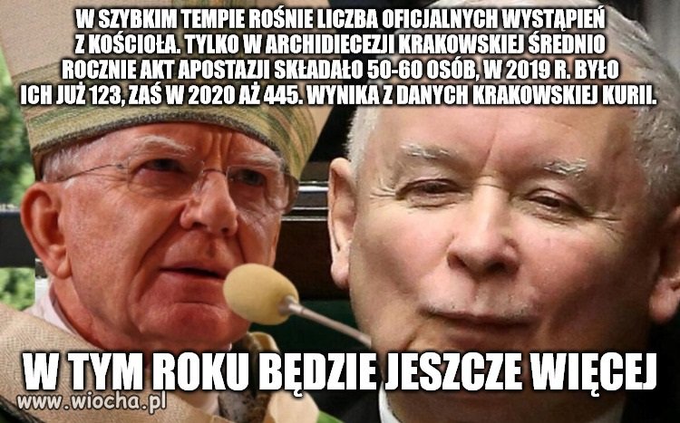 Sojusz kościoła z PIS