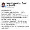 O nowelizacji budżetu 2021 r., 
