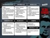 Opracowywany jest nowy plan lekcji